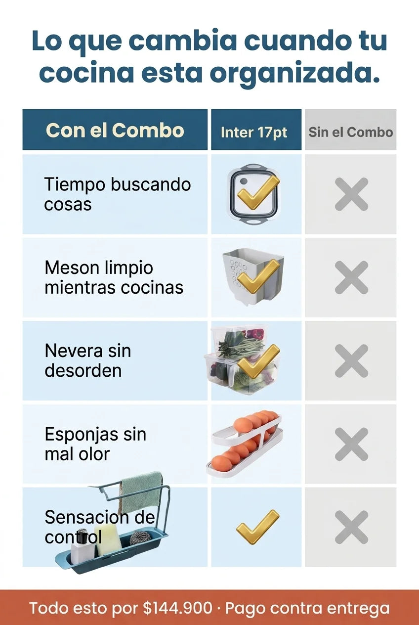 Lo que cambia cuando tu cocina está organizada.