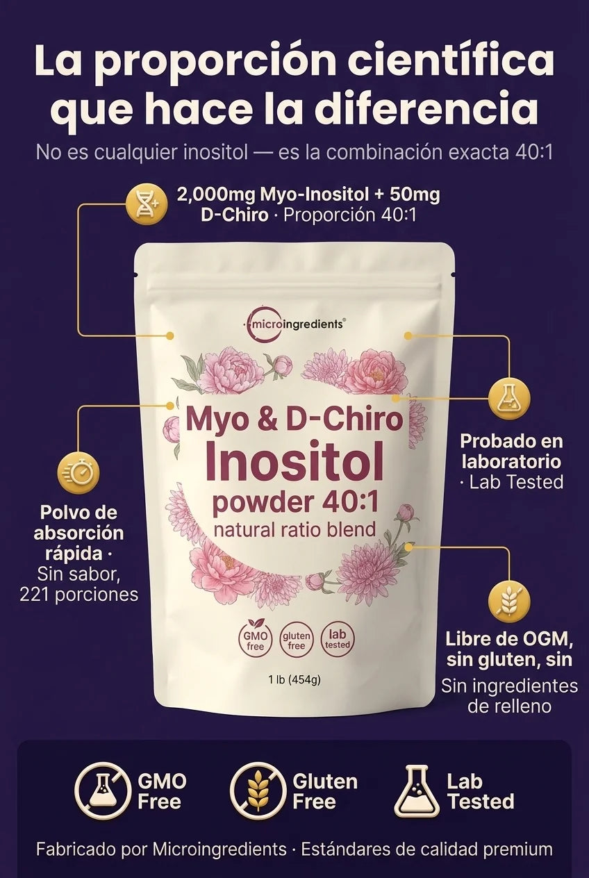 La proporción científica que hace la diferencia