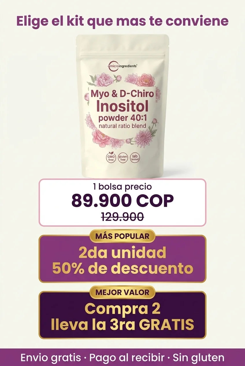 Elige el kit que más te conviene