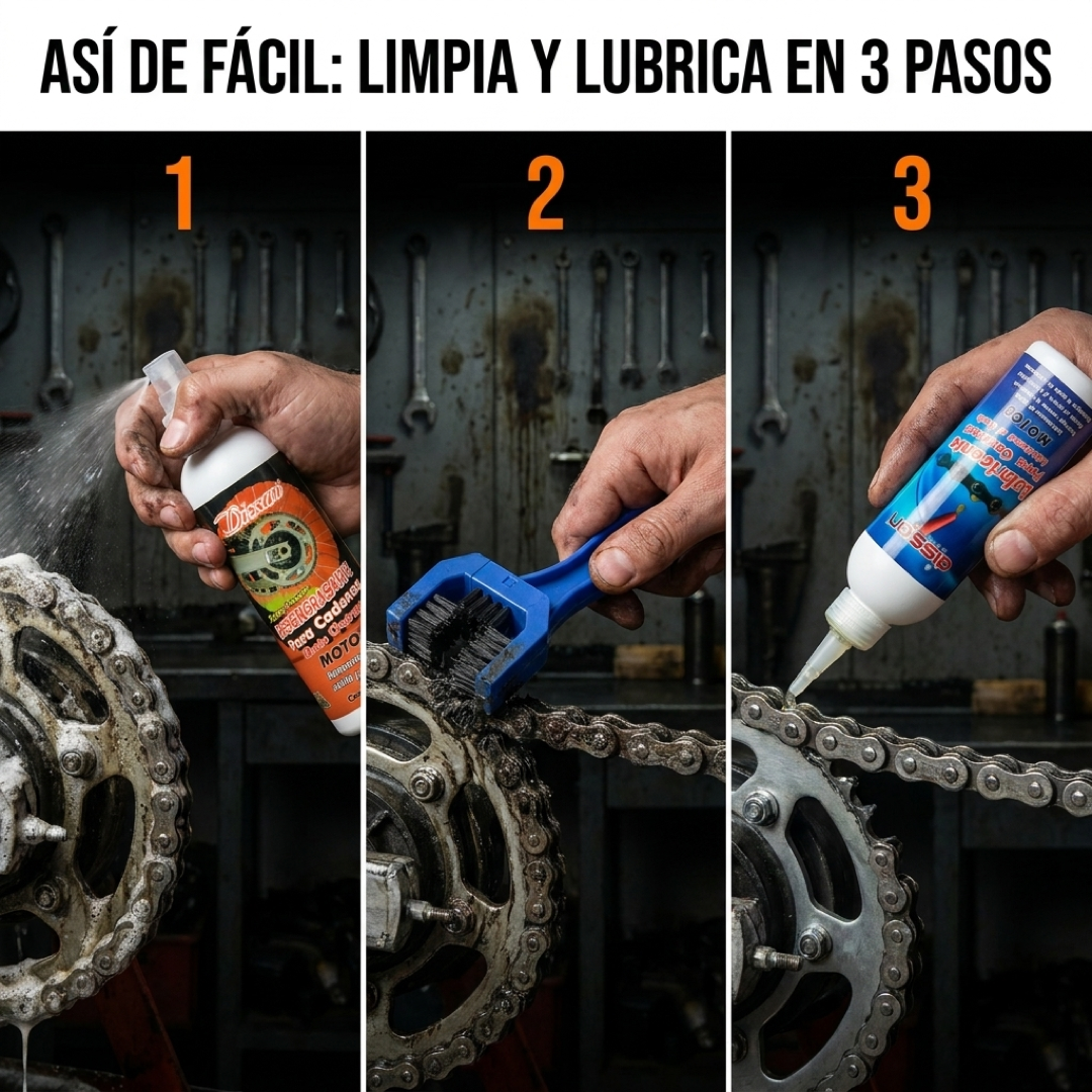 Modo de uso